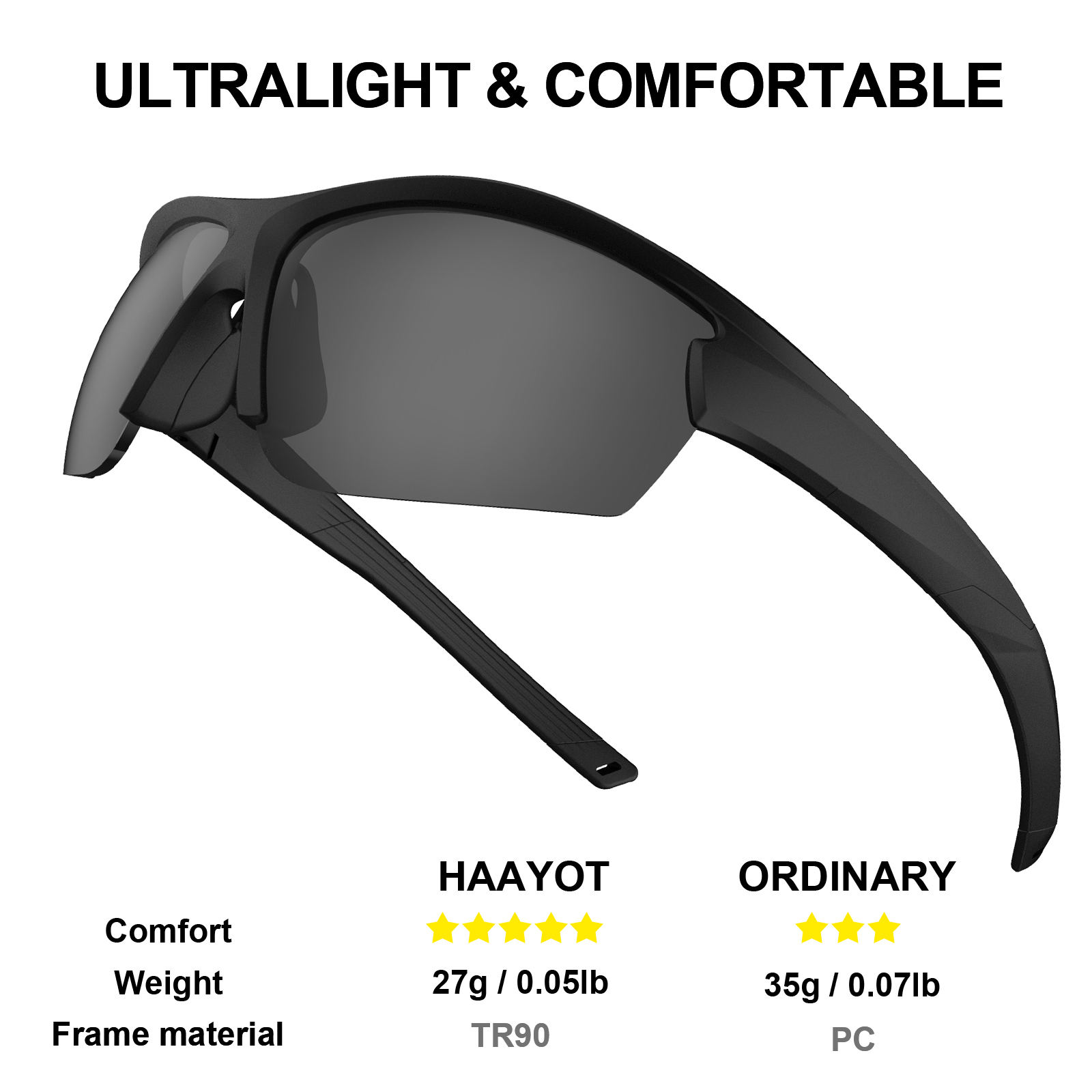 Polarized Cycling Glasses for  - Mountain Biking Sunglasses ulasan dan harga