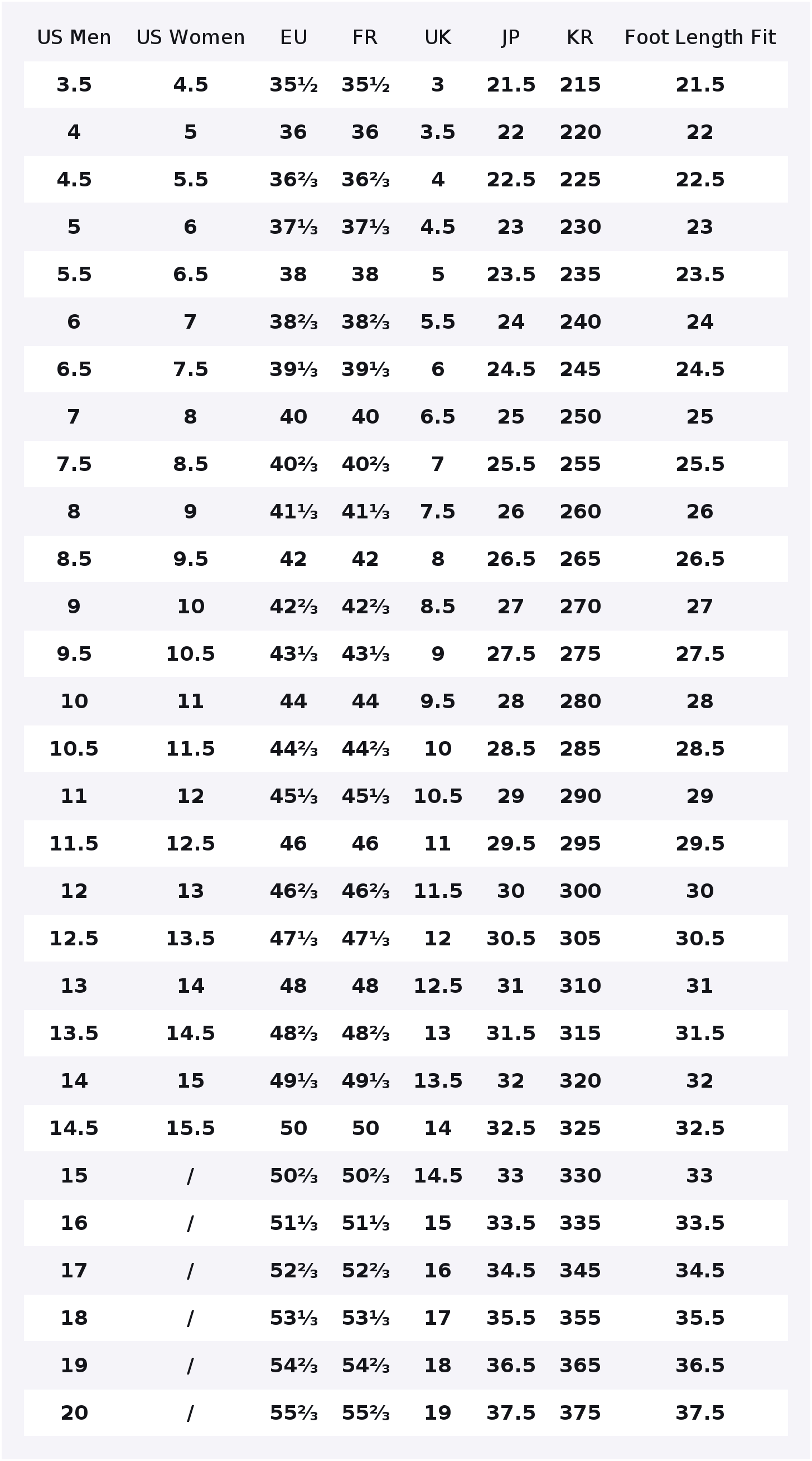 Adidas Adizero Boston 12 Runni - Adidas Shoes Adizero Boston 12 ulasan dan harga