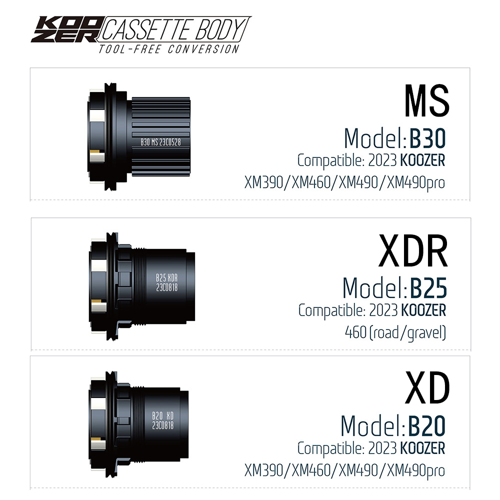 Freehub for Koozer XM490 XM390 - Cassette 11 Speed ulasan dan harga